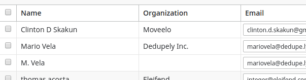 Pipedrive Duplicate Contacts