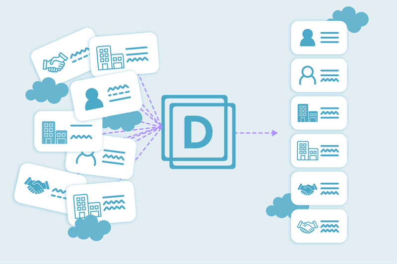 Cleanup your Salesforce inherited org with Dedupely