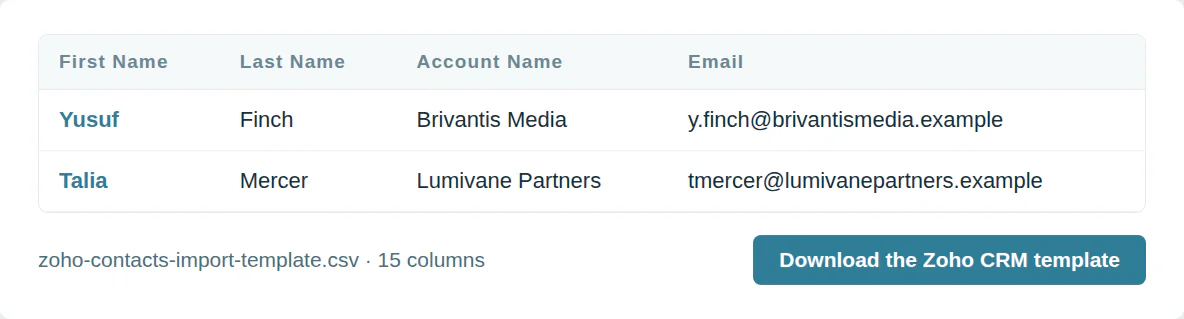 The Zoho CRM import template: First Name, Last Name, Account Name, Email and 11 more columns, with invented example rows and a download button.