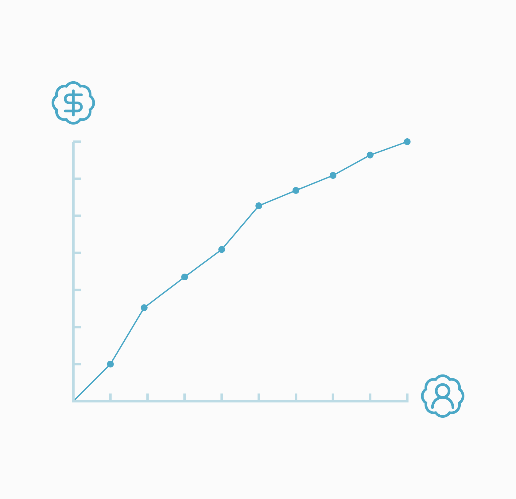 Partner program illustration