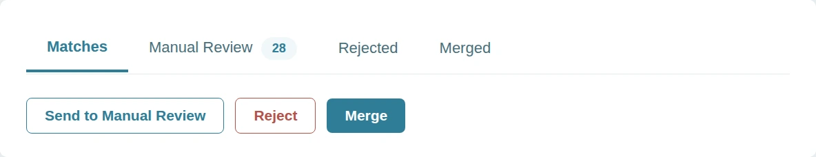 The tabs under a Duplicate Search, with Manual Review holding 28 sets, beside Send to Manual Review, Reject and Merge.