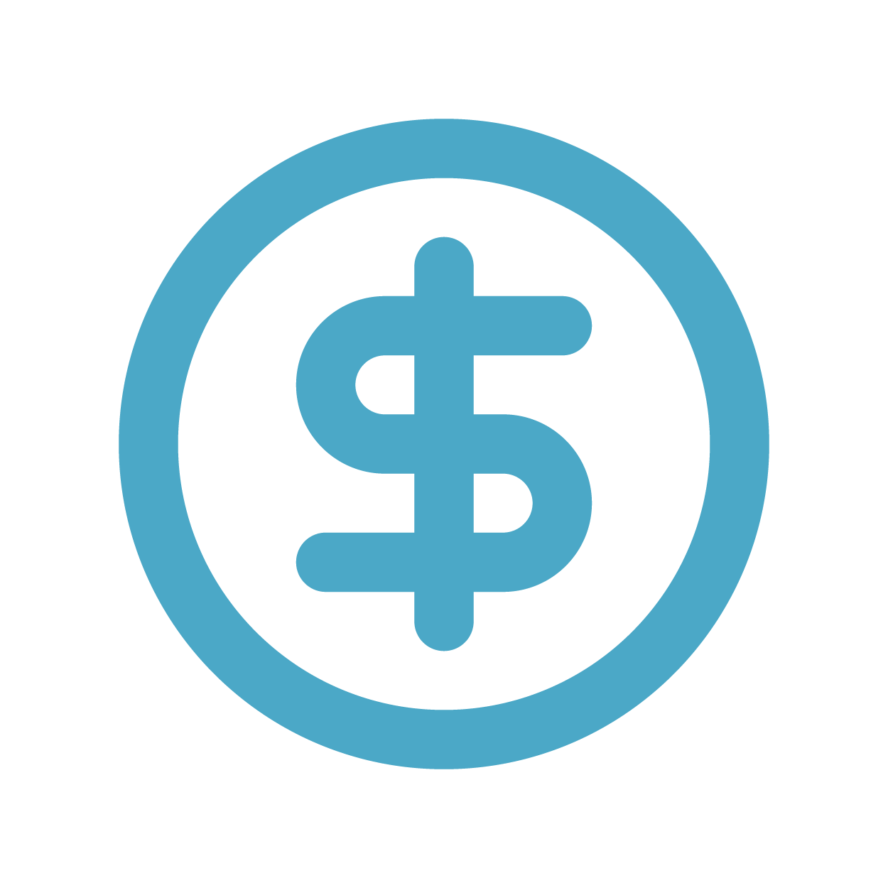 Sales processes