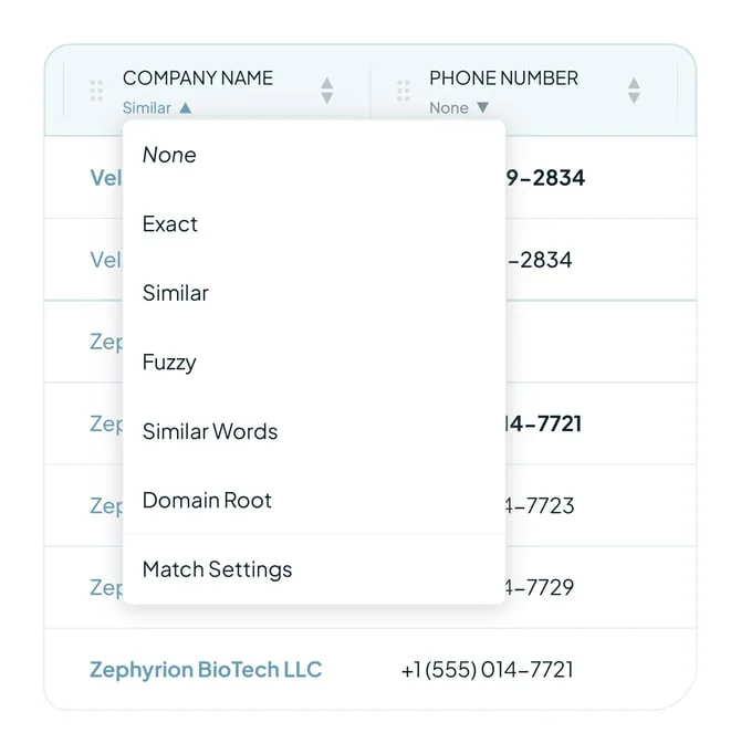 The match type dropdown on a column: None, Exact, Similar, Fuzzy, Similar Words, Domain Root, and Match Settings.
