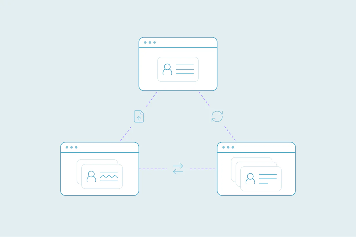 Three app windows linked by an upload and a two-way sync, each holding contact records