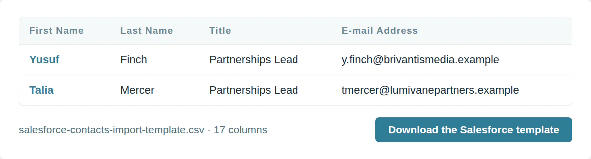 The Salesforce import template: First Name, Last Name, Title, E-mail Address and 13 more columns, with invented example rows and a download button.