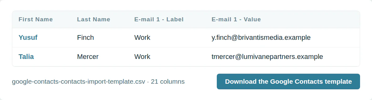 The Google Contacts import template: First Name, Last Name, E-mail 1 - Label, E-mail 1 - Value and 17 more columns, with invented example rows and a download button.