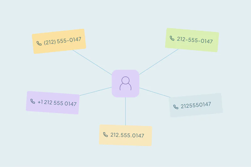 One contact linked to the same phone number in different formats
