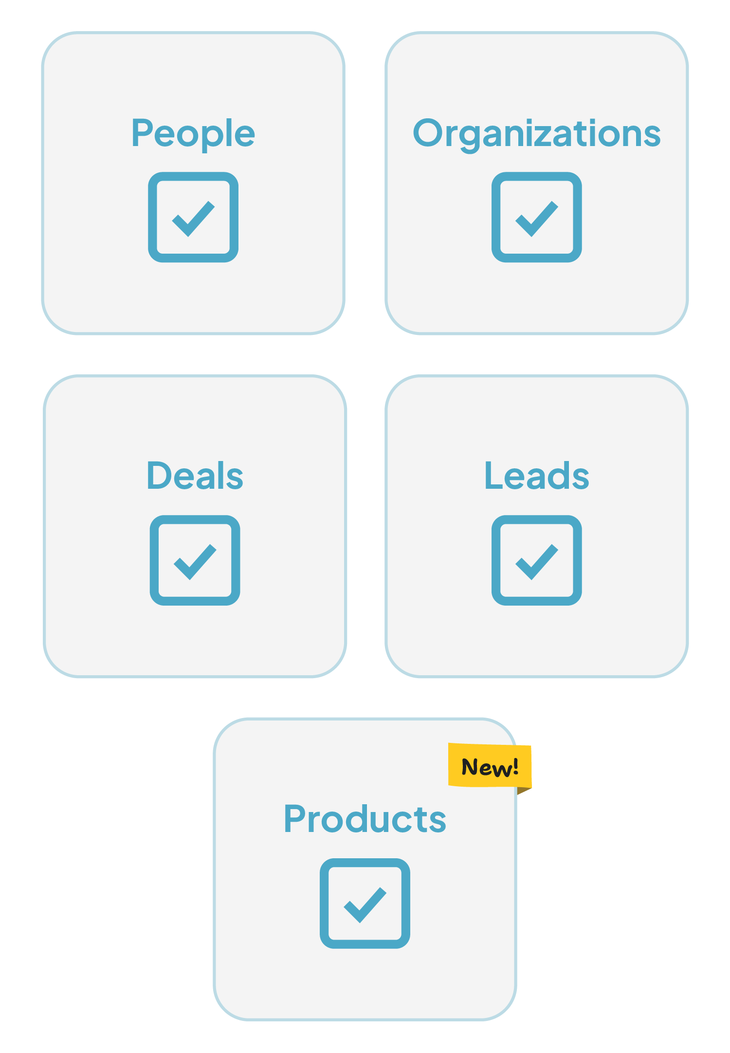 Pipedrive