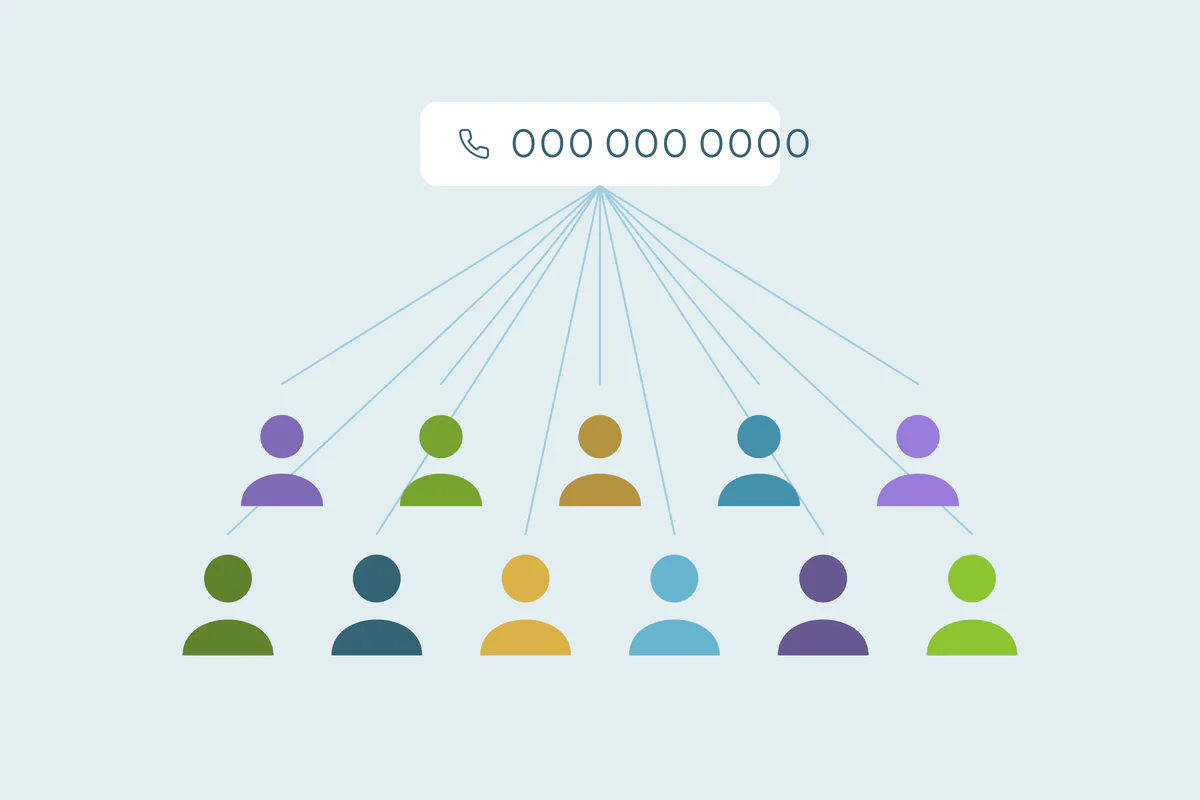 Many different people linked to the placeholder number 000 000 0000