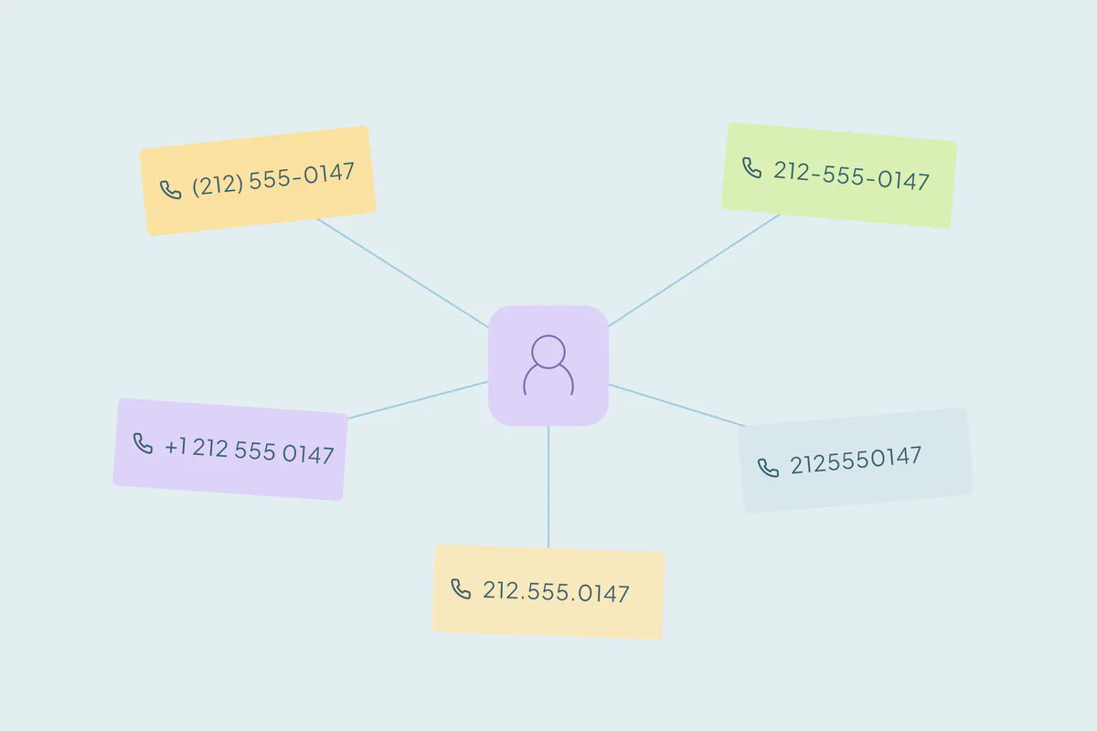 One contact linked to the same phone number in different formats