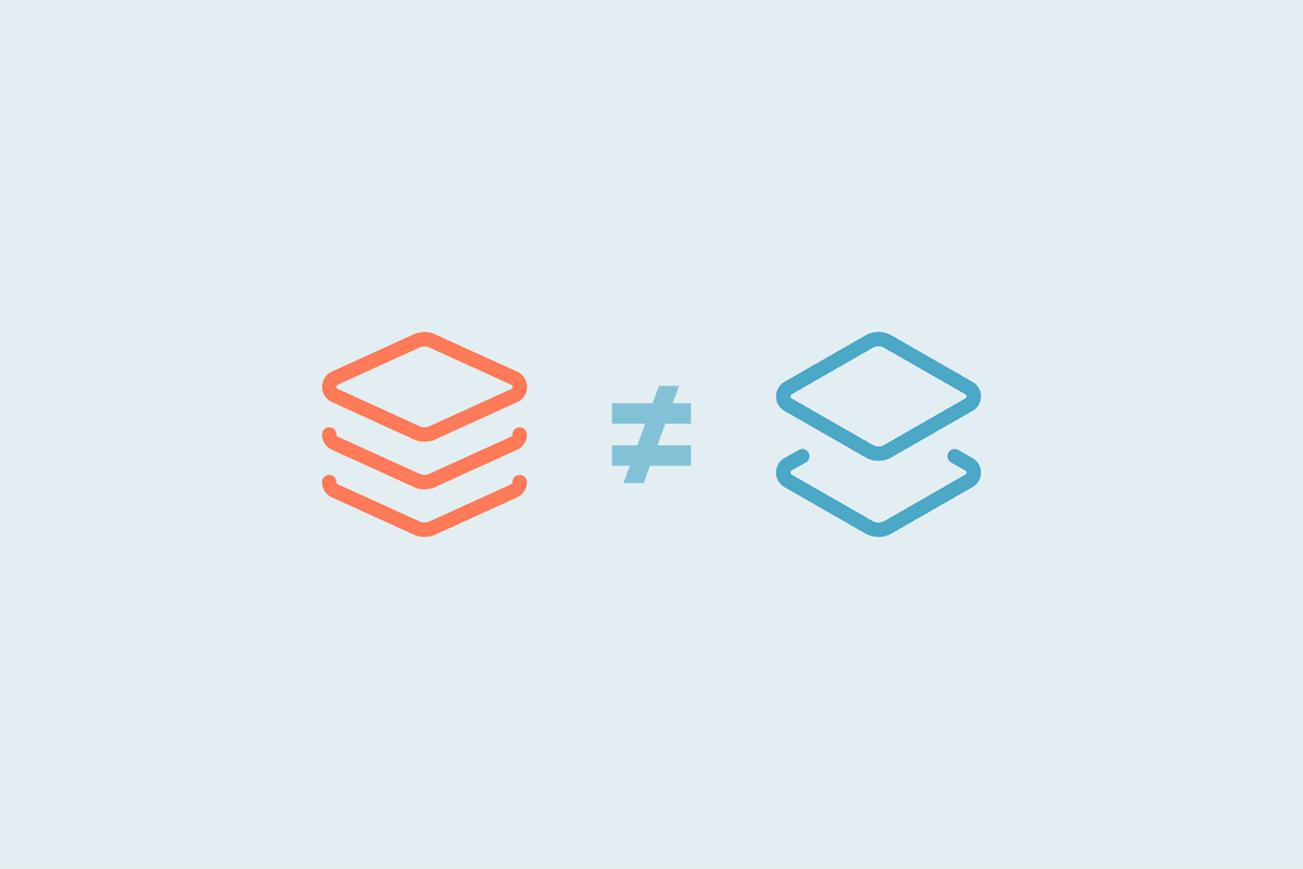 What causes mismatch between HubSpot and Dedupely duplicates