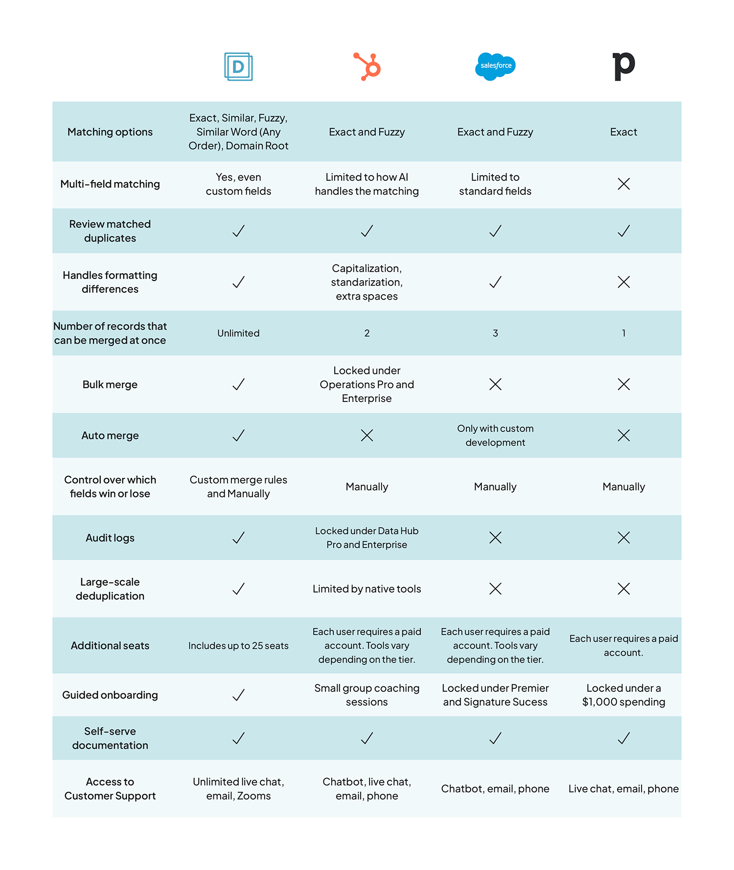 Partner program illustration