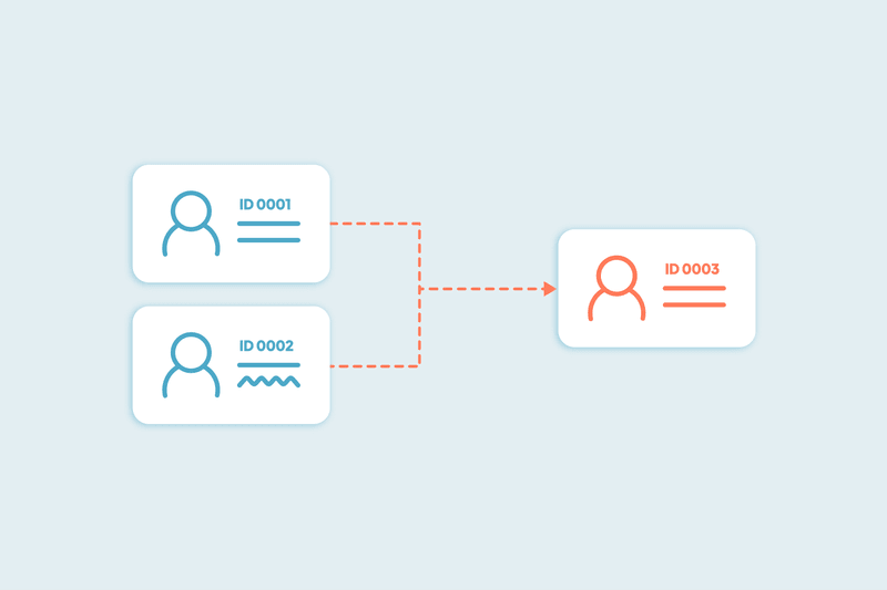 A new ID is created every time you merge in HubSpot
