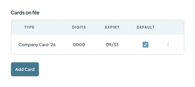 The Cards on file table, showing a card type, last digits, expiry and default flag, above an Add Card button.