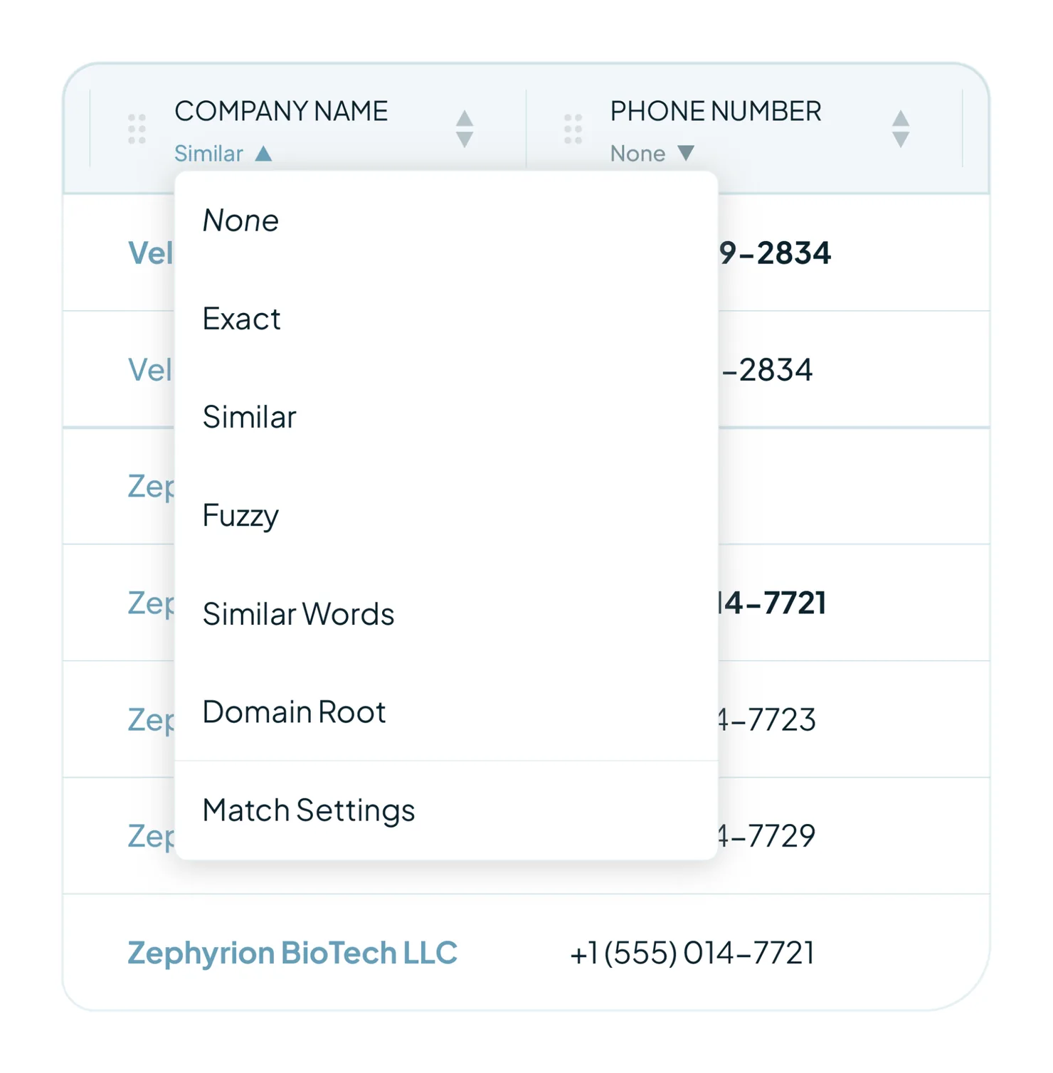 A match option dropdown open under a column heading: None, Exact, Similar, Fuzzy, Similar Words, Domain Root and Match Settings.