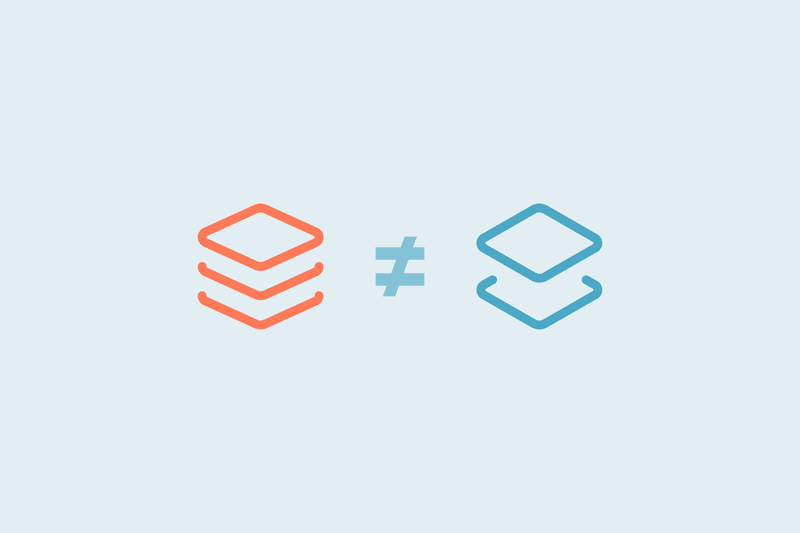 What causes mismatch between HubSpot and Dedupely duplicates