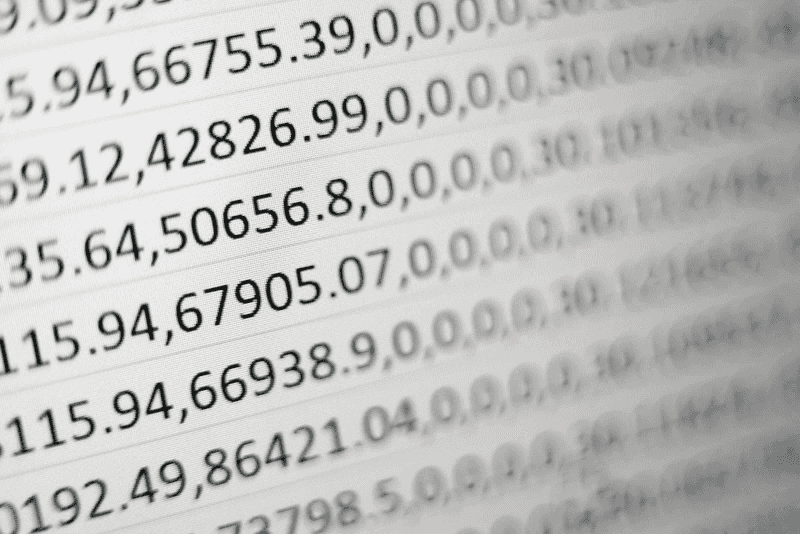 What is CRM Data Duplication? Why It's a Trillion Dollar Problem