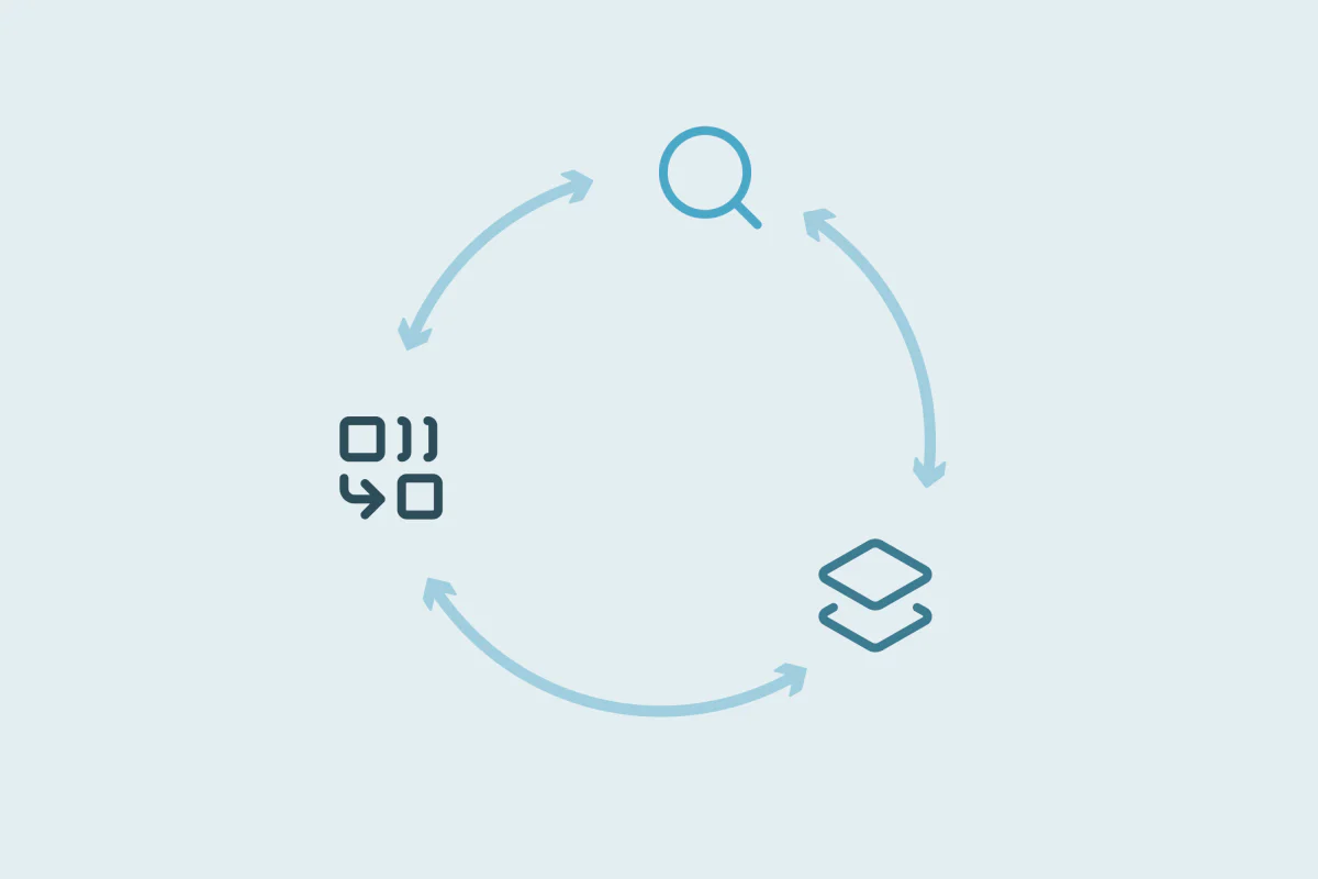 Search, merge and stacked-record icons joined in a circle by curved two-way arrows