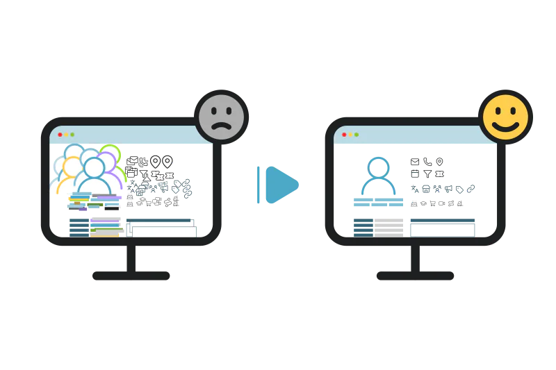 Dos pantallas una al lado de la otra: un registro de CRM desordenado bajo una cara con el ceño fruncido y el mismo registro ordenado bajo una cara sonriente.