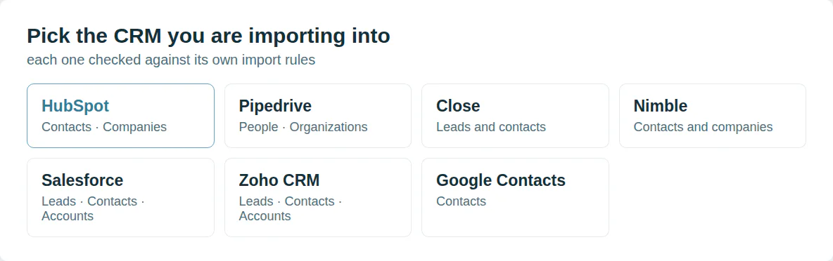 The CRMs the import checker knows: HubSpot, Pipedrive, Close, Nimble, Salesforce, Zoho CRM, Google Contacts, each with the record types it imports.