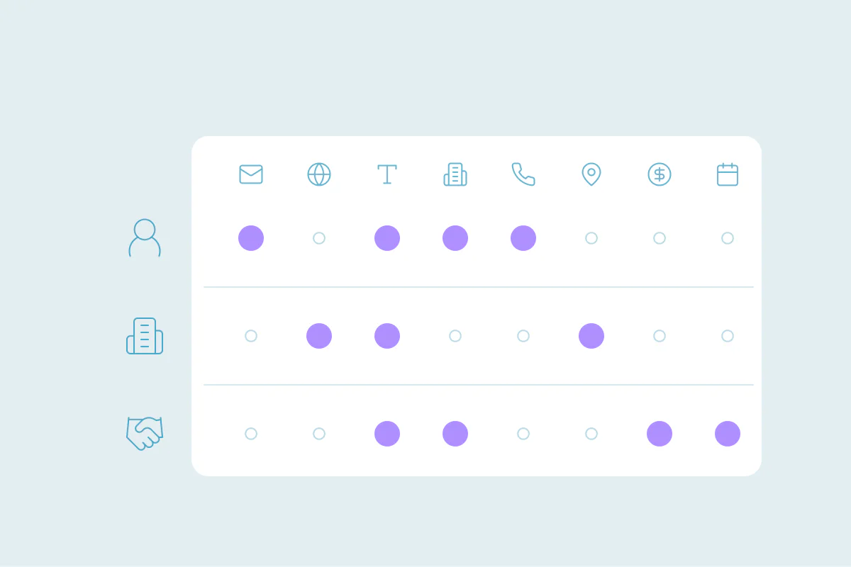 A grid of fields for contacts, companies and deals, with the matched fields filled in