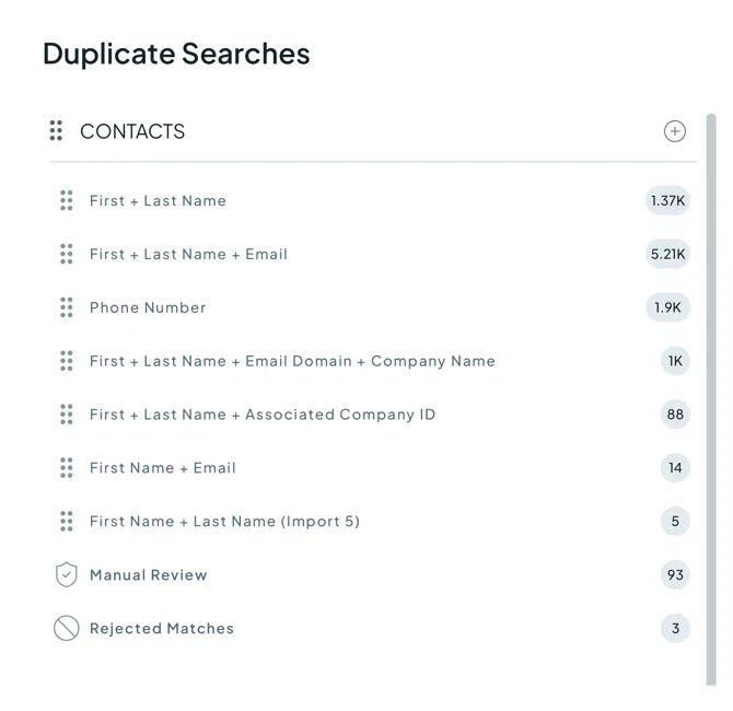 The Duplicate Searches list for Contacts, each search showing its match count, with Manual Review and Rejected Matches below.