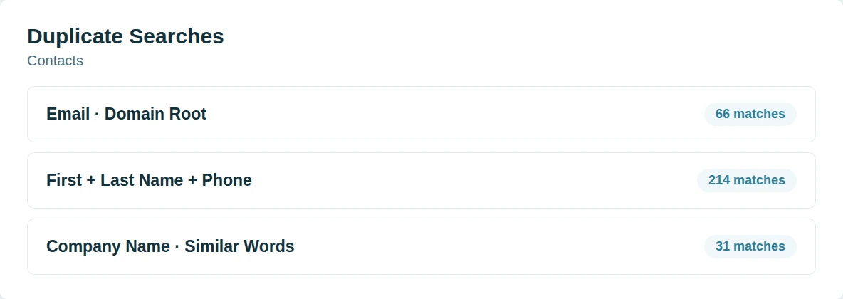 The Duplicate Searches list for contacts, each search with its match count.