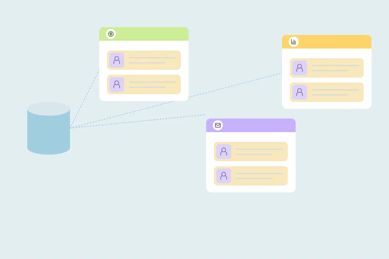 Three systems connected by paths carrying contact records