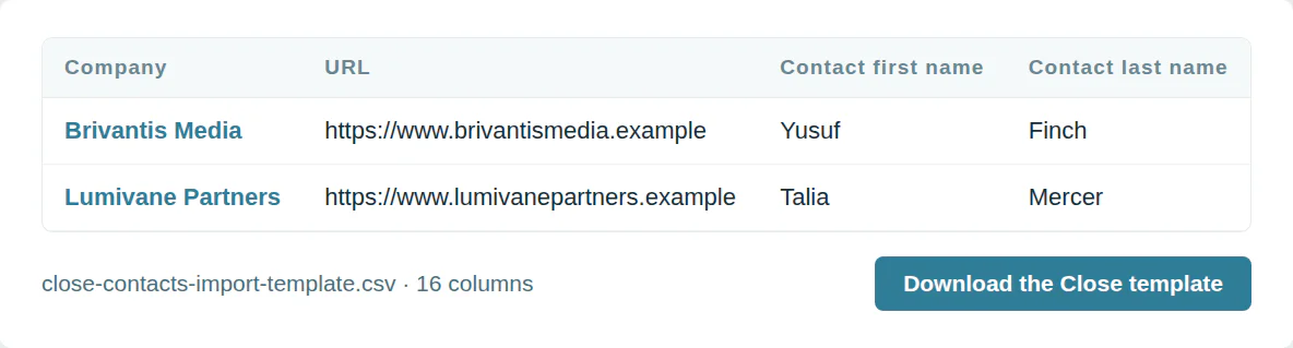 The Close import template: Company, URL, Contact first name, Contact last name and 12 more columns, with invented example rows and a download button.
