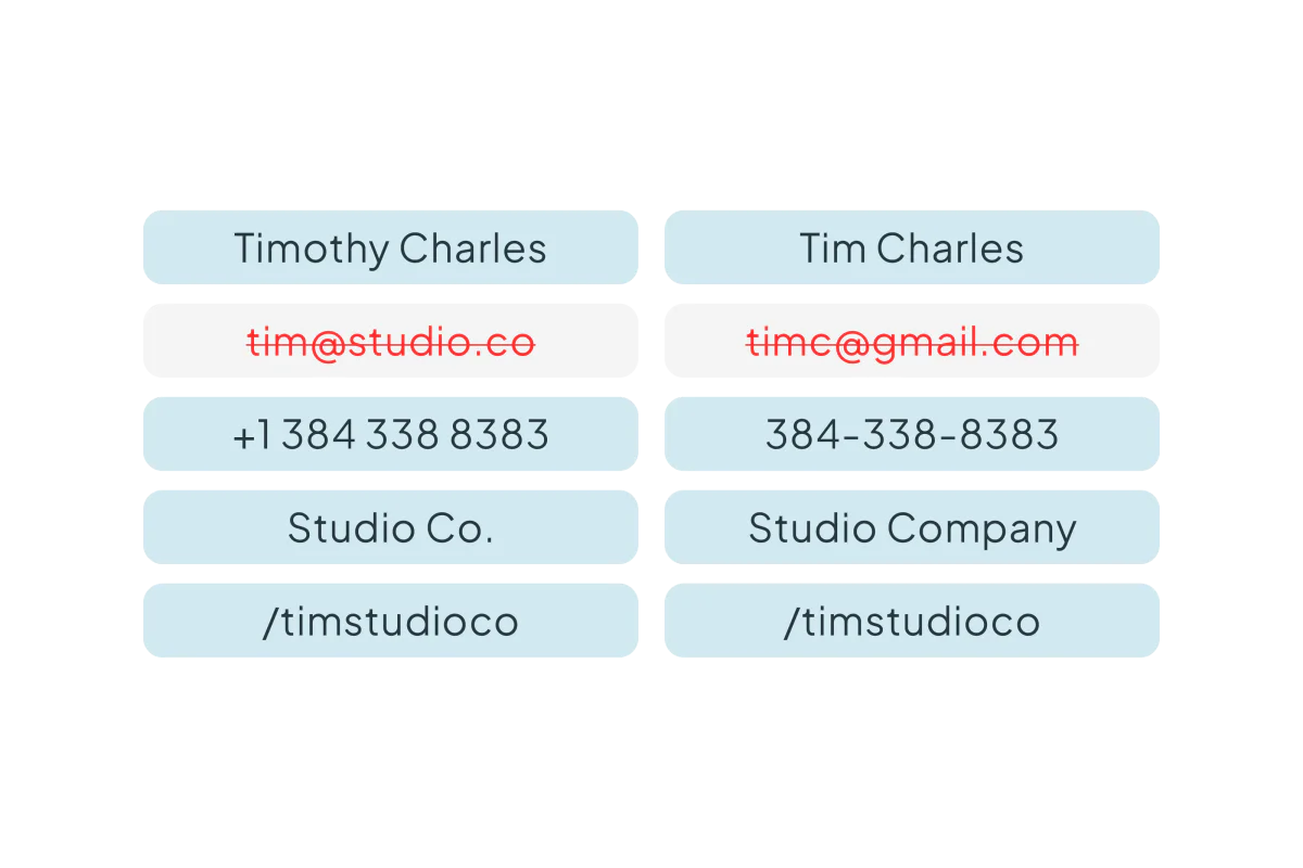 Two contact cards for the same person under different names, each with the email field crossed out and every other field matching.