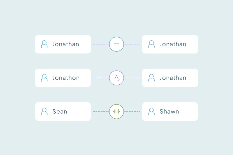Name pairs matched exactly, by spelling and by sound